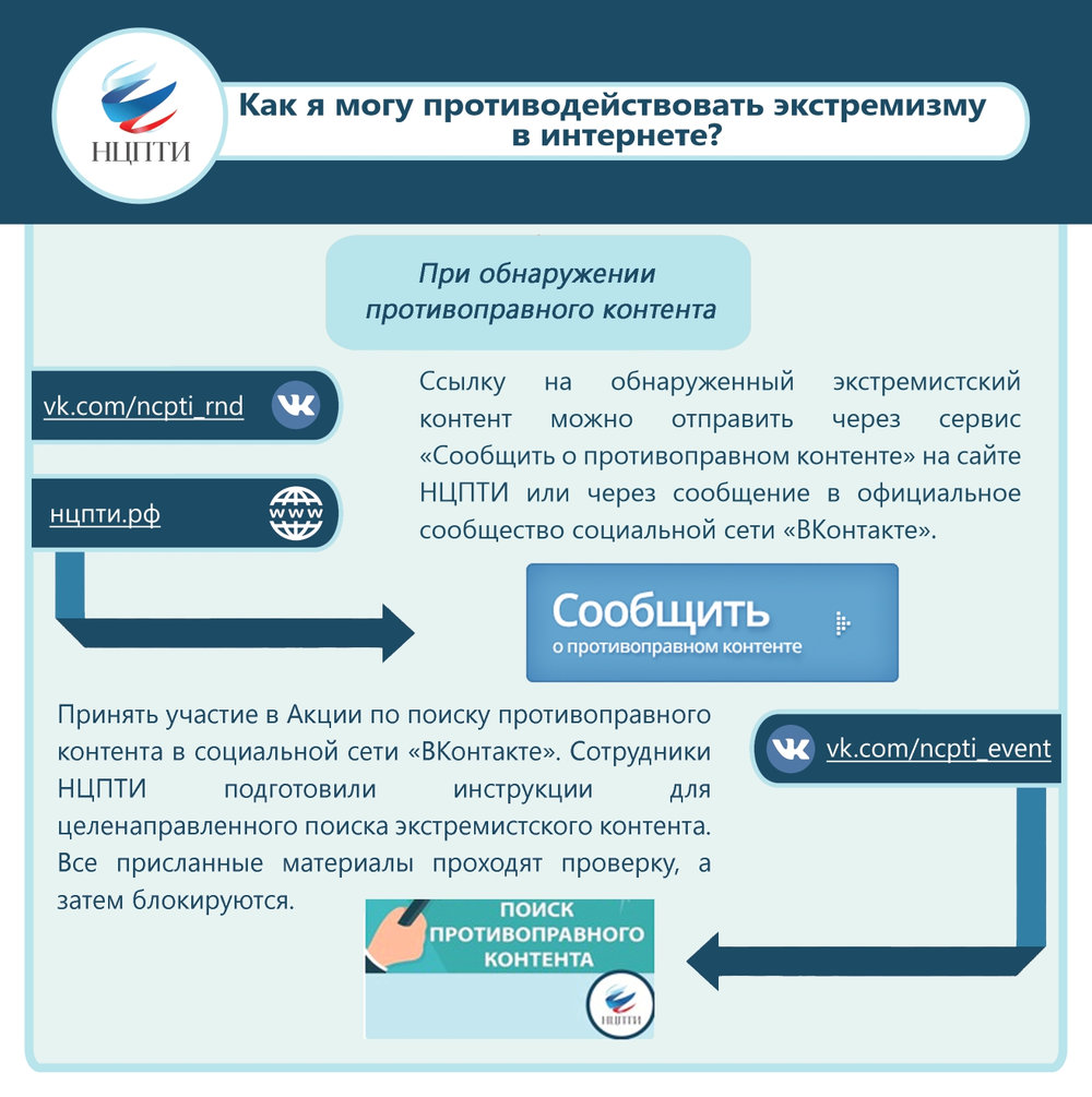 Памятка 1
