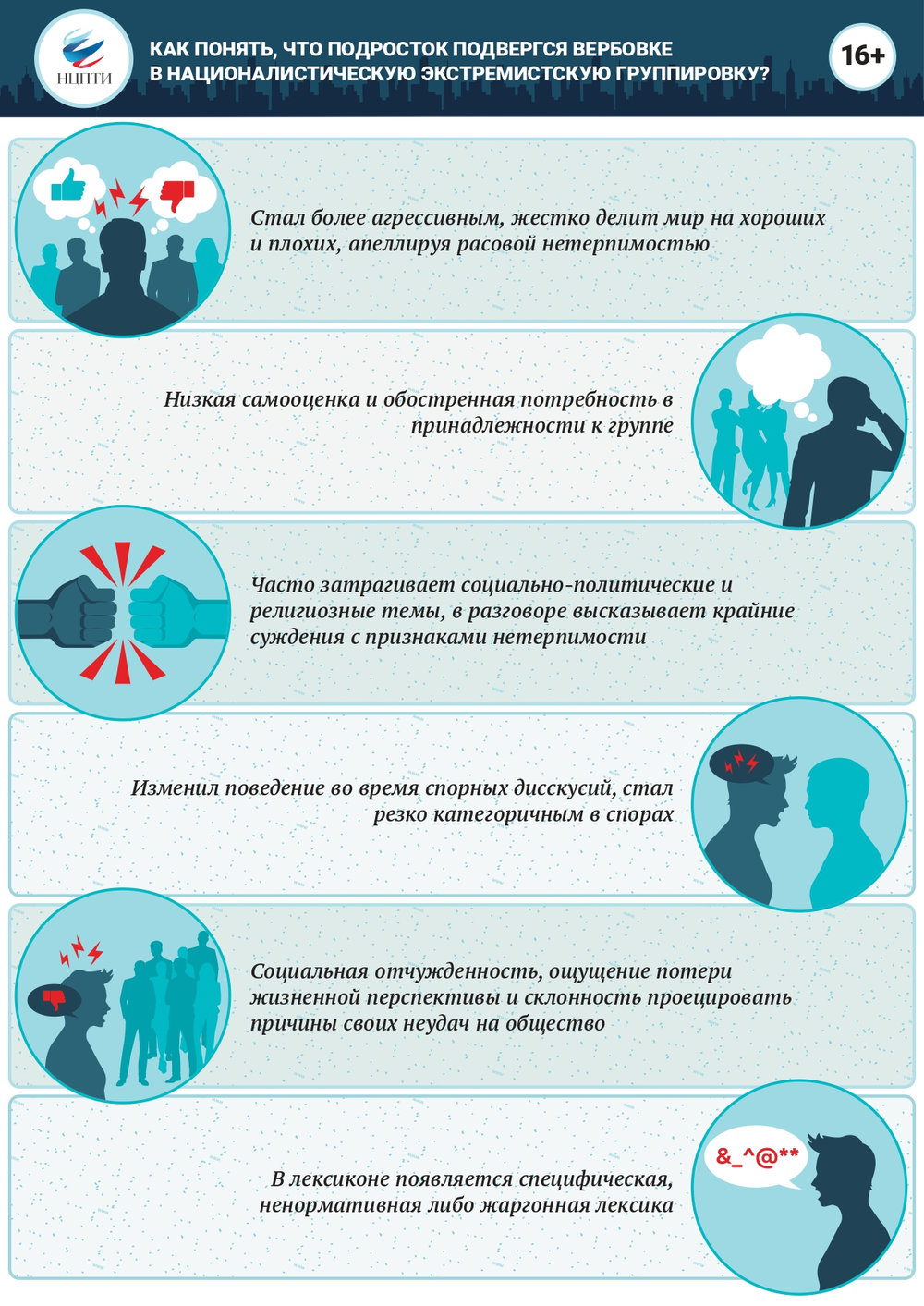 Памятка 1