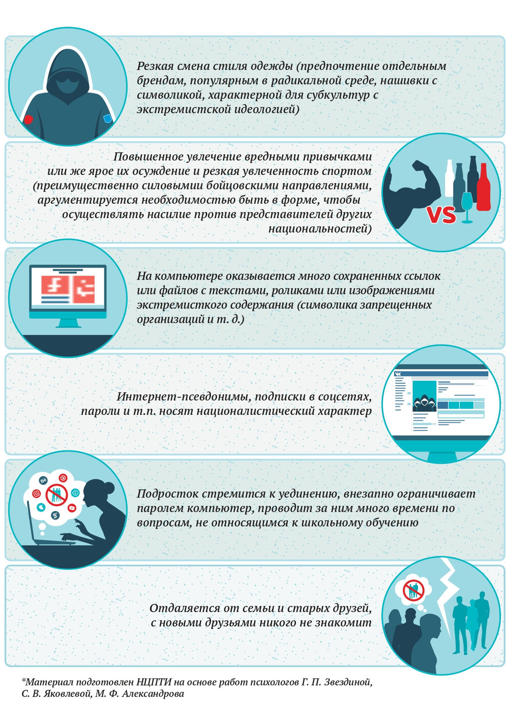 Памятка 1