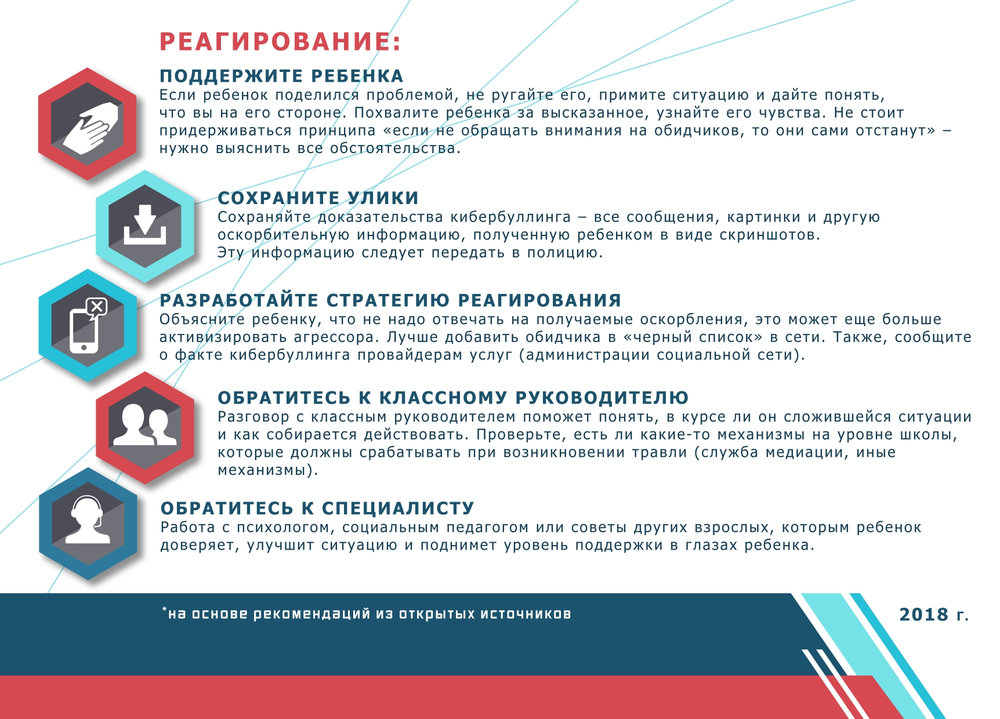 Памятка 1